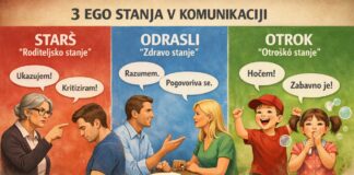 Starš, Odrasli ali Otrok? Kaj je tisto, kar resnično določa vašo čustveno inteligenco v konfliktu?