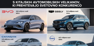 Kitajski avtomobilski cunami: BYD je že večji od Honde, Changan pa proda več vozil kot Mercedes!