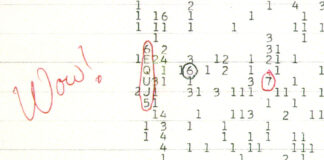 WOW! signal: radijski utrip iz vesolja, ki skoraj 50 let bega znanstvenike Wow Signal, transkript, vir: Google Images