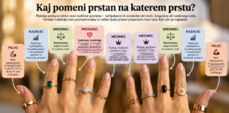 Kaj razkriva prstan na vašem prstu? Nekateri ga povezujejo z ljubeznijo, drugi z močjo, denarjem in neodvisnostjo prstan na prstu - pomen, chat gpt